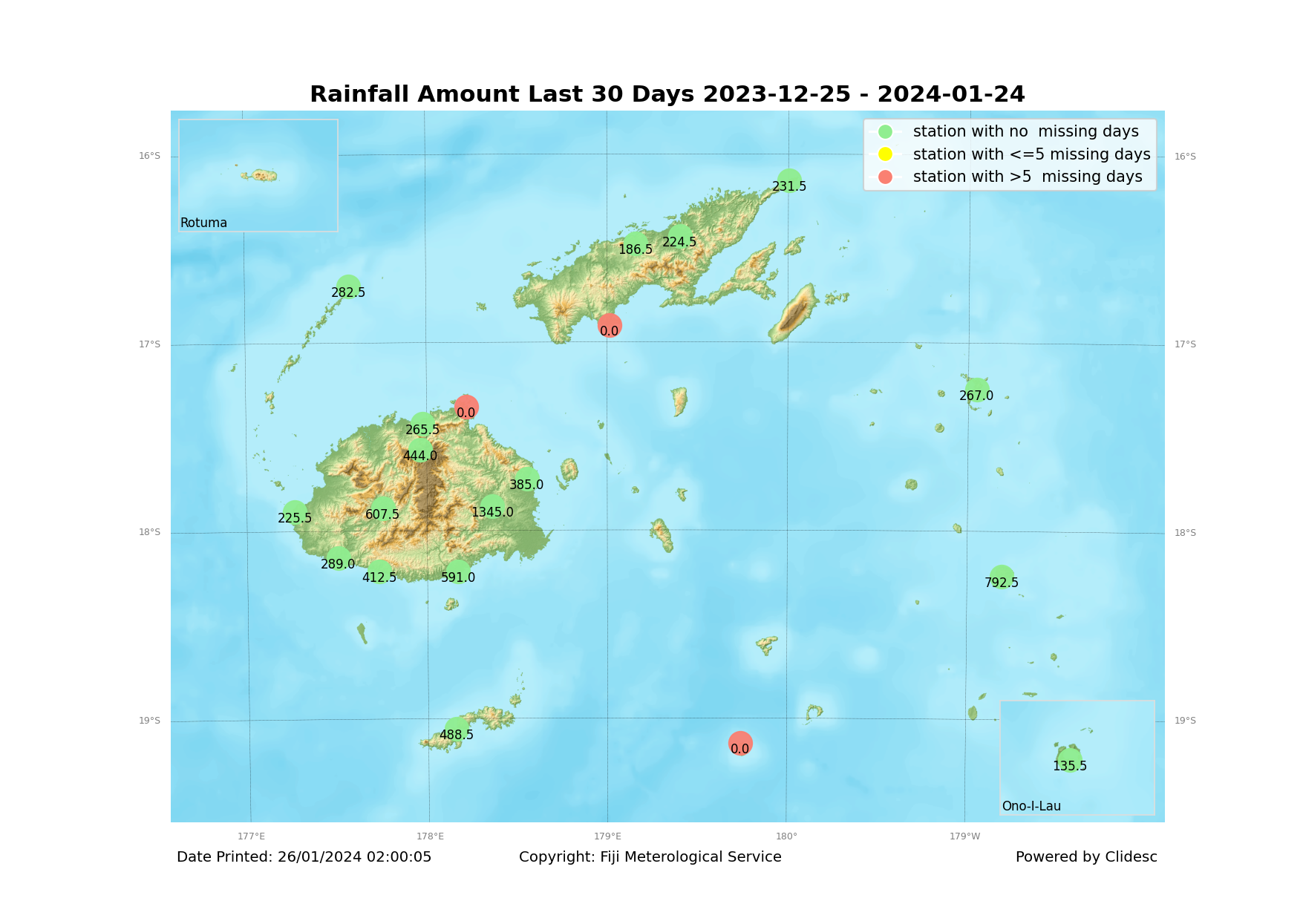 Rainfall Amount in Last 30 Days